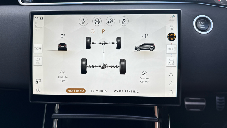 Land Rover Range Rover Evoque 2.0 D200 Edition 5dr Auto Diesel Hatchback